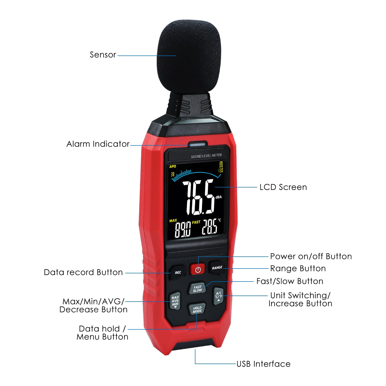 Digitales Schallpegelmessgerät SPL 30-130 dB mit MAX/MIN/AVG Datenspeicherung und LCD-Display, ideal für Zuhause, Fabrik und laute Nachbarn