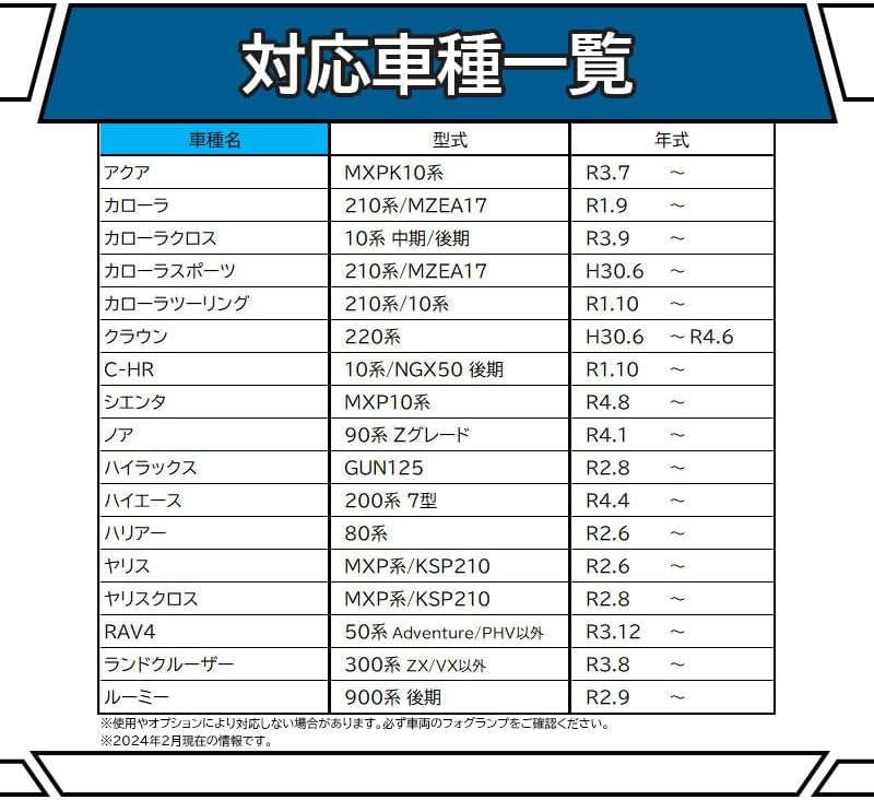 PSA10】 RG/W26-008SP 量産能力者計画 御坂妹 Amazon.co.jp: ヴァイス