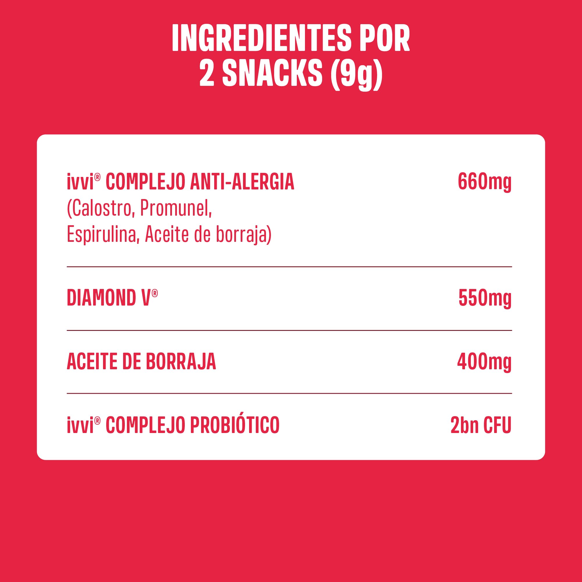 ivvi Allergy Immunity para perros – contra las alergias y picazón y para fortalecer el sistema inmunológico - 60 deliciosos snacks (270g) con salmón