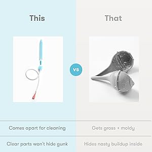 Frida Baby NoseFrida SnotSucker for Baby, Nasal Aspirator for Baby, Nose Sucker Baby Nasal Aspirator for Baby, Congestion Relief with 24 Extra Hygiene Filters