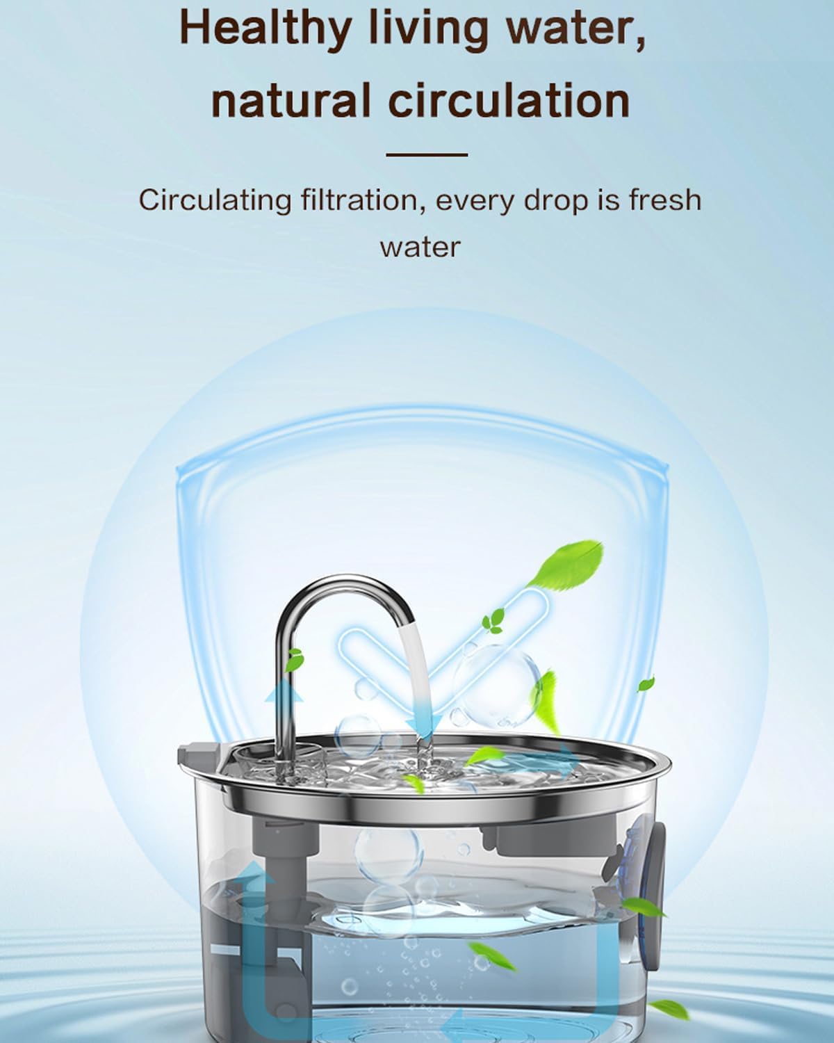 Water Fountain for Cats (10 Filters), 3.2l/108oz Cat Fountain, Stainless Steel Dog Waters Fountains with Visual Water Level&Quiet Pump 4-Stage Filtration (8 Filters, 3.2L) - image 7