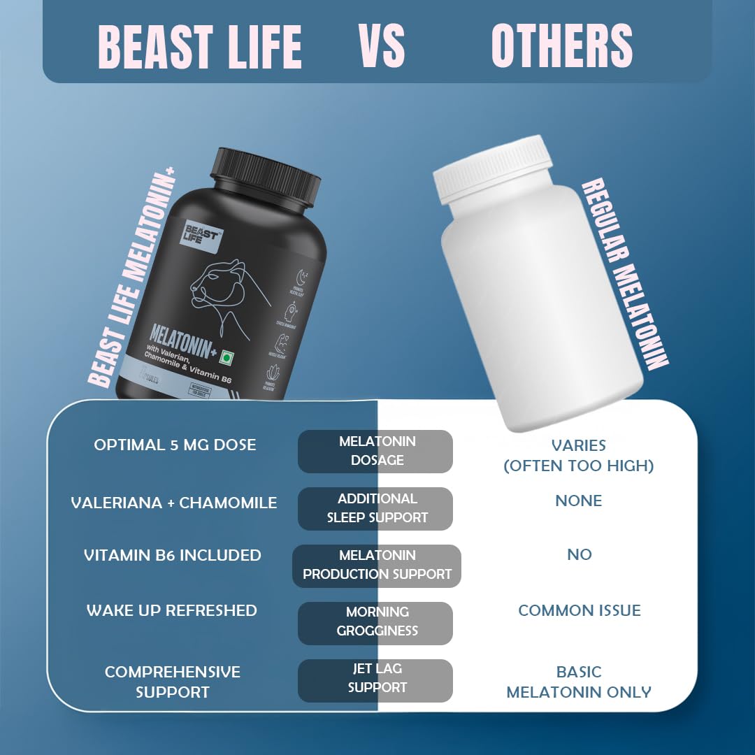 BeastLife Melatonin Plus 5mg Capsules with Valerian, Chamomile & Vitamin B6 | Sleep Support Supplement for Deep Sleep, Natural Sleeping Aid, Non-Habit Forming Night Rest Formula | Relieves Stress & Anxiety | Enhances Relaxation & Focus | 60 Capsules 4