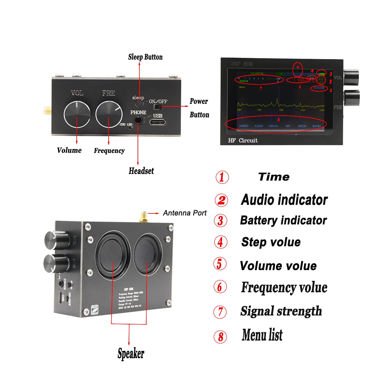 Amazon.co.jp: 1.10d マラカイト SDR ラジオレシーバー 50KHz