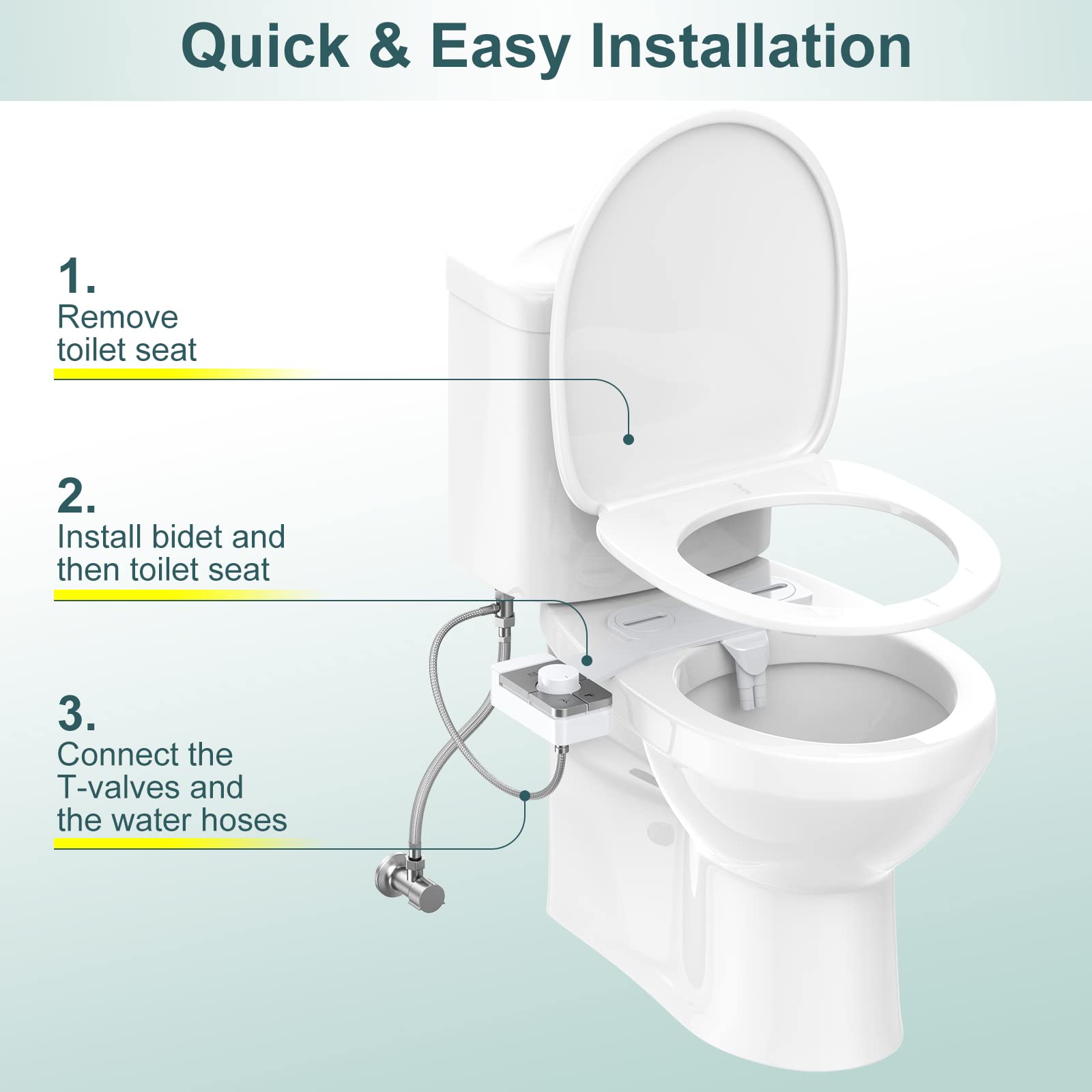 Veken Bidet Attachment for To...B0B7HQNW5H