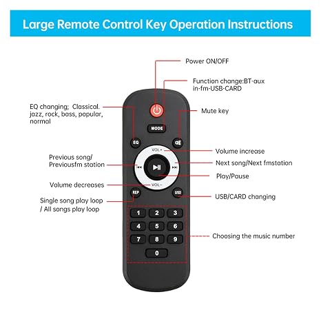DC6-16V Bluetooth Decoder Board MP3 Player 2*30W 2 Channel Stereo Amplifier Car Integrated Module Multi-Purpose