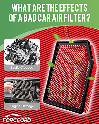Image of Engine Air Filter CA12404 Fits for 19-26 Chevrolet Silverado 1500 /GMC Sierra 1500 21 22 23 24 25 26 Tahoe /Suburban /GMC Yukon Air Filter Replacement# 84121217 Accessories | for Chevrolet Tahoe /Suburban /GMC Yukon 2021-2026, Replace#CA12404, Engine Filter Replacement Car Accessories