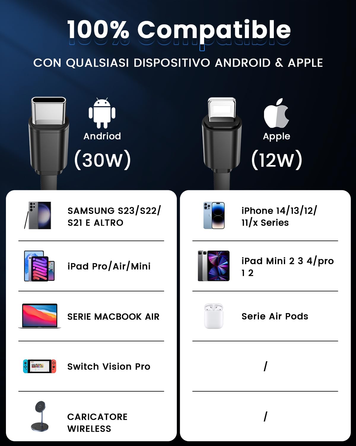 Caricabatterie Auto USB Con Cavo Retrattile | Ricarica Veloce PD QC3.0 Per IPhone, Samsung, Huawei | Doppia Porta E Sicuro - Foto 8