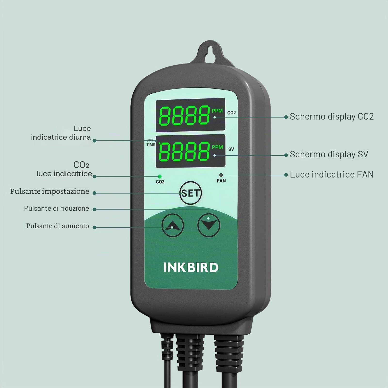 Inkbird ICC-510 Regolatore di CO2 Digitale,Controller di CO2 Programmabile,Monitor di Sistema di Ventilazione,Controllo di CO2 per Serra,Tenda di Coltivazione,Sistema di Ventilazione