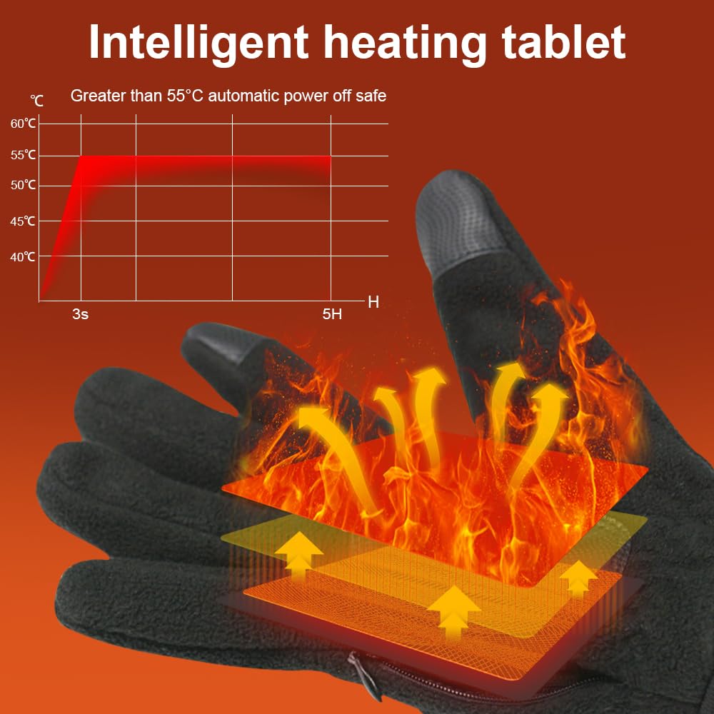 OBEST Gants Chauffants électriques, Gants Chauffants Rechargeables à Cinq Doigts, Contrôle De La Température à Trois Vitesses, Hommes/Femmes Extérieur Intérieur Chaud, équitation, Randonnée, Ski