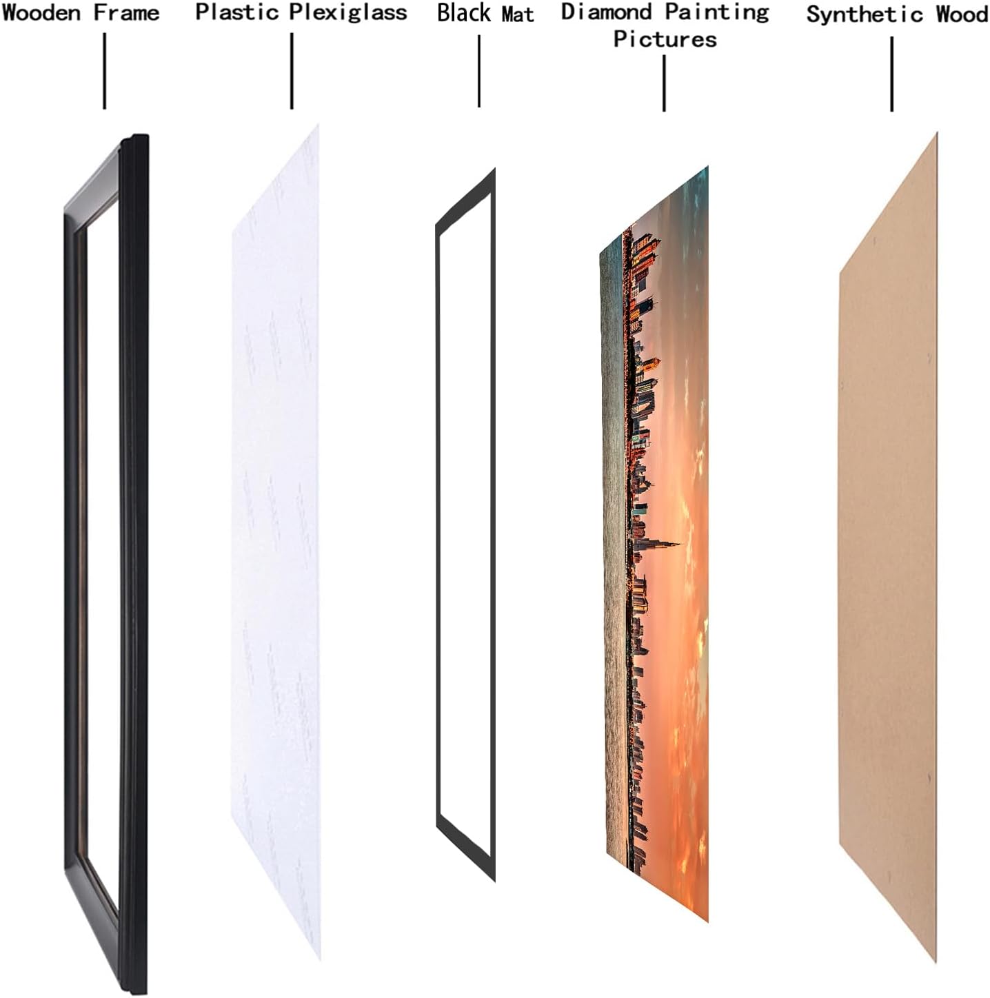 LTYHHK 10x24 Panoramic Picture Frames Solid Wood with 8x22 Black Mat, Displays 8x22 with Mat or 10x24 Inch without Mat, 10x24 Poster Frame 8x22Photo Frames Family Wall Black (L23B1024B822)