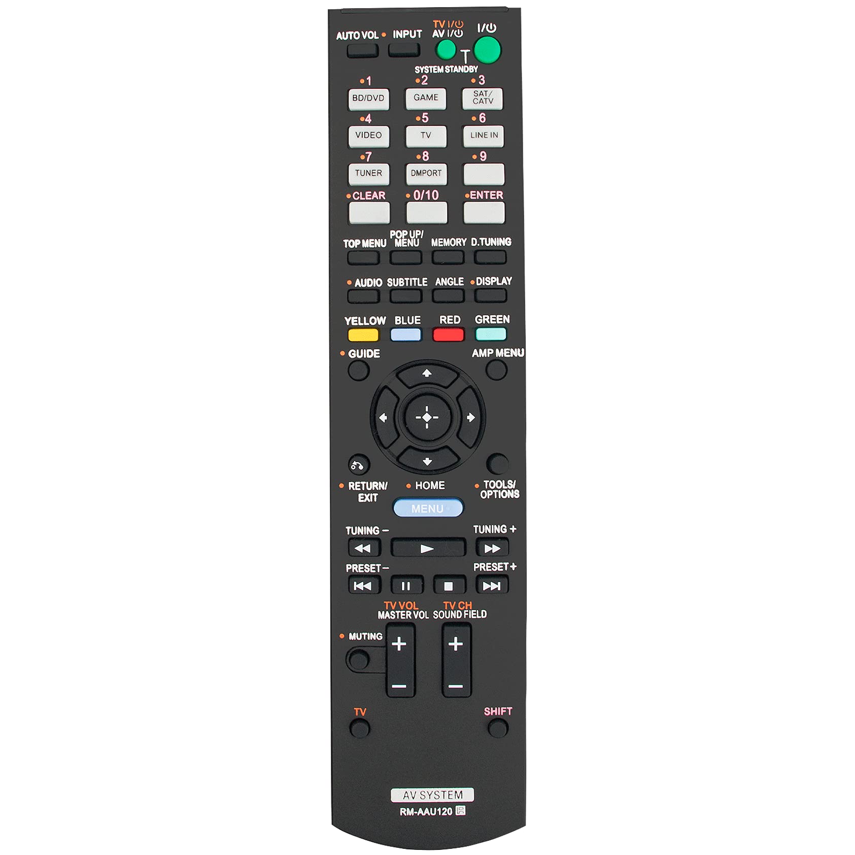 ジャンクリモコン Amazon.co.jp: RM-AAU120 交換用リモコン ソニーホームシアター