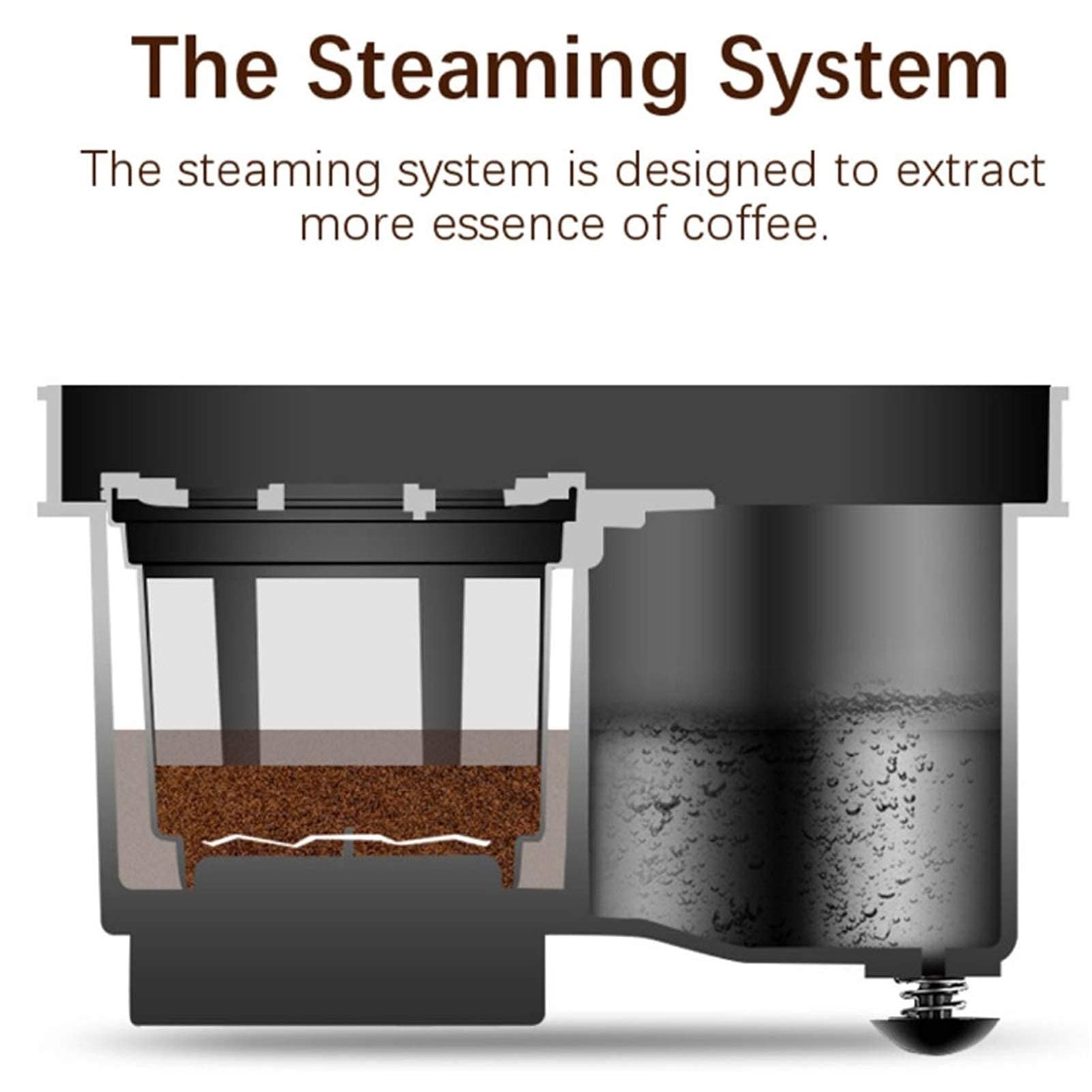 Macchina Per Il Caffè Macchina Per Il Caffè 1.2L Macchina Per Caffè Espresso Automatica Macchina Per Caffè Filtro Macchina Per Caffè Macinacaffè Per Elettrodomestici Da Ufficio 110V / 1000W Macchina