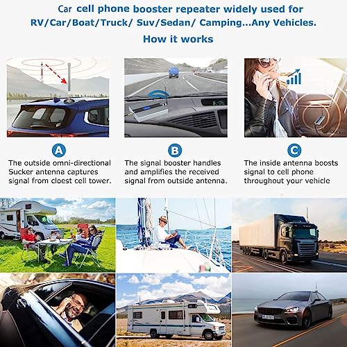 SignalPlus Drive OTR Kits de amplificadores/impulsionadores de telefone celular para carro Boost RV,