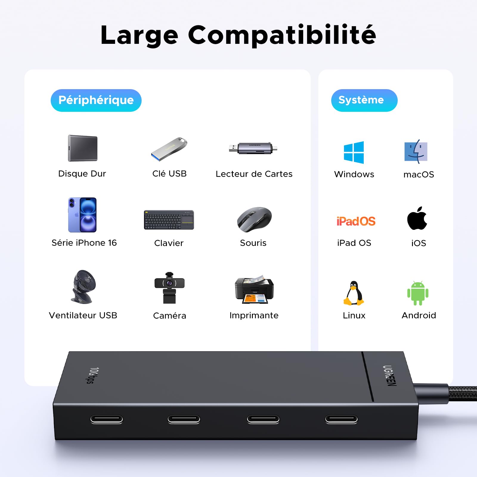 UGREEN Hub USB C 3.2 10Gbps 4 Ports PD 100W Charge Rapide Adaptateur Multiport Compatible MacBook iPad Pro