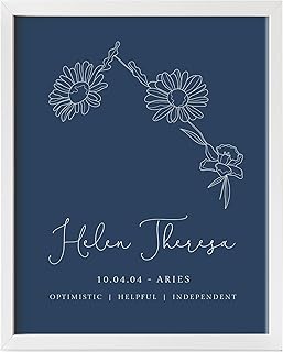 Aries Wall Print Personalised, UNFRAMED, Aries Star Sign Gifts, Aries Zodial Wall Art, Star Sign Print, Custom Birthday Gifts for Her Friend, Birthday Presents for Women, Customised Astrology Posters