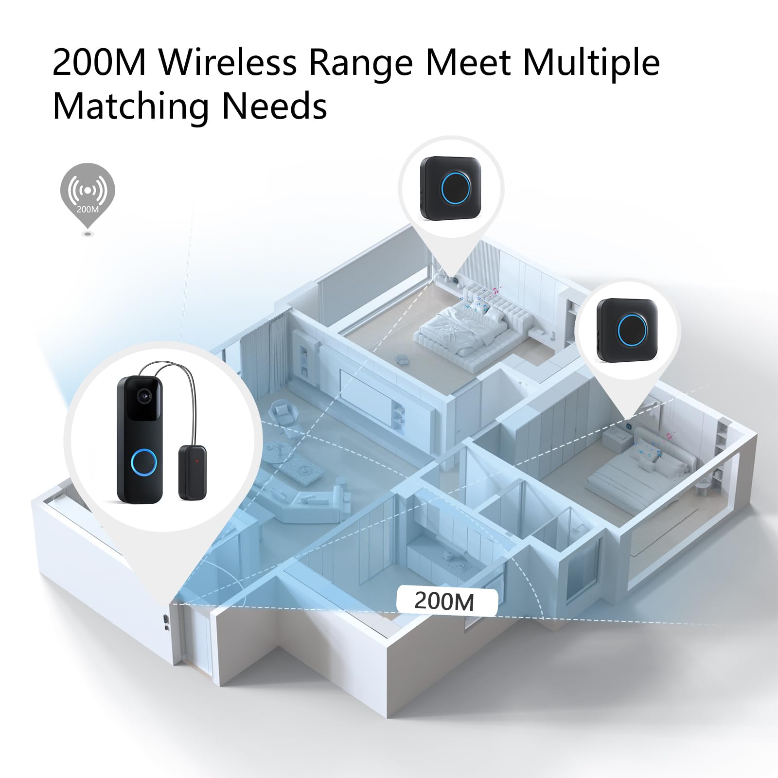 Ring Doorbell Camera Blink And Ring Integration Doorbell Chime