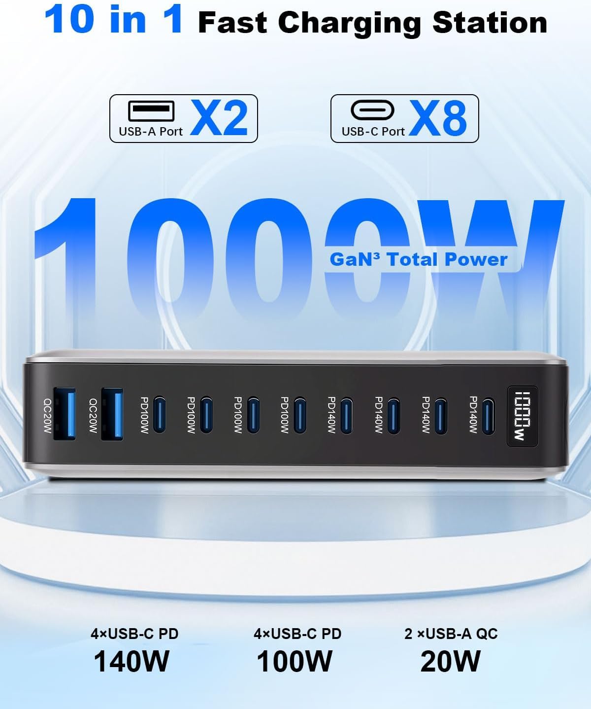 Caricatore USB C da 10 in 1 e 1000 W, multiplo GaN 4 Max PD140 W/100 W QC20 W, ricarica rapida (8C+2A) compatibile con MacBook Pro/Air, Pad, iPh0ne, HP, Galaxy S25 ecc