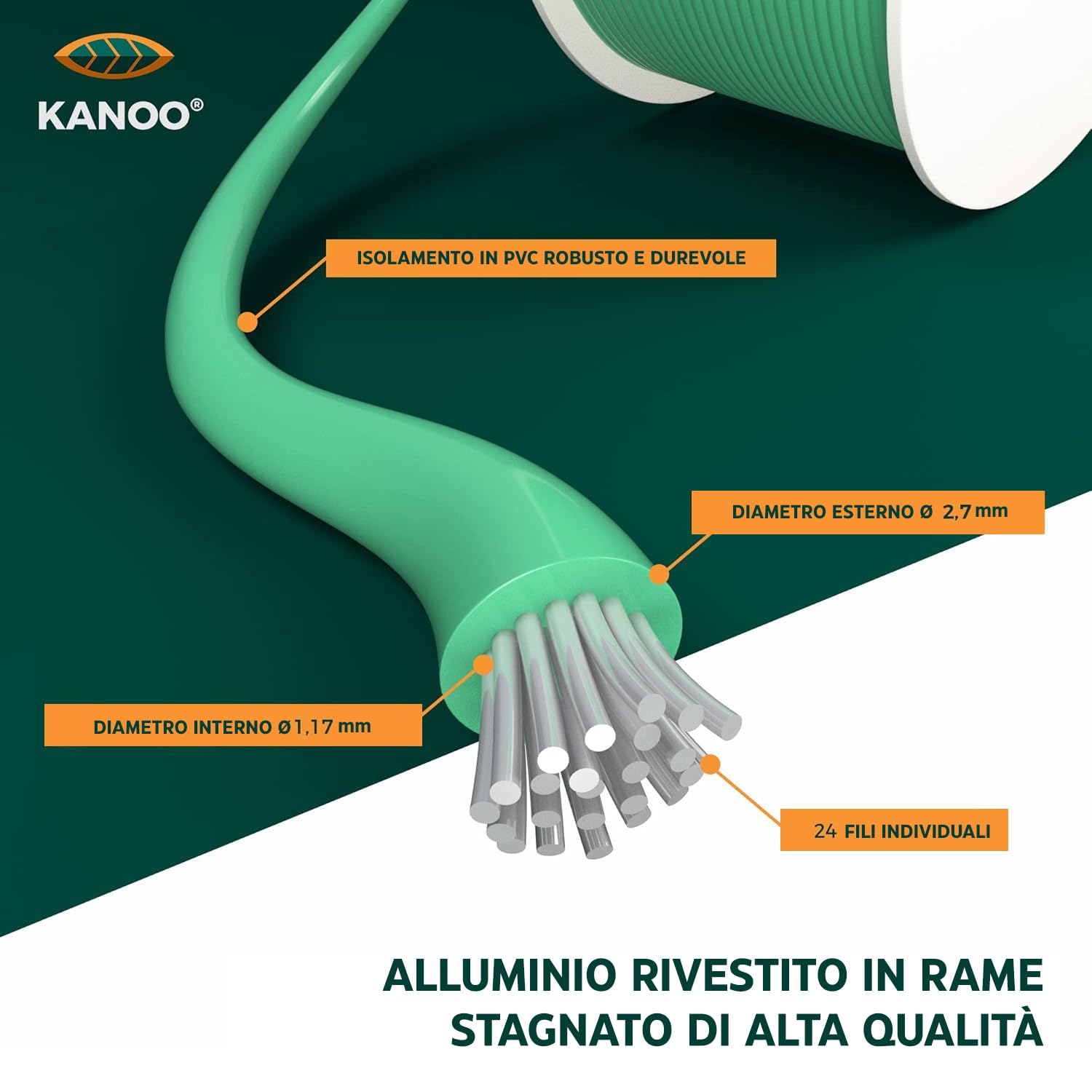 kanoo® Cavo di limitazione universale per robot tosaerba, filo di limitazione per robot tosaerba, cavo di alta qualità, Ø 2,7 mm (300 m)