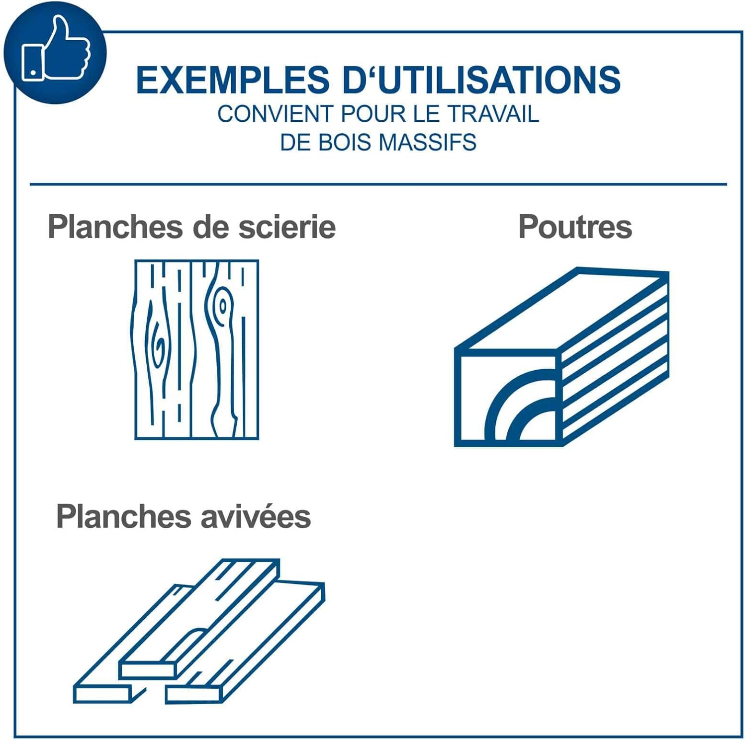 Examples of wood types suitable for planing with the Scheppach PLM1800
