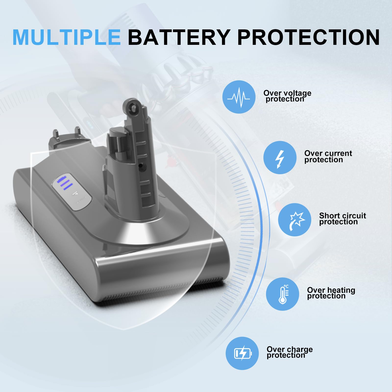 Batería de repuesto de 5 Ah para Dyson V10 - Batería de iones de litio de 25,2 V compatible con modelos Dyson V10 Animal, Absolute, Motorhead, Fluffy y SV12, apta para aspiradoras