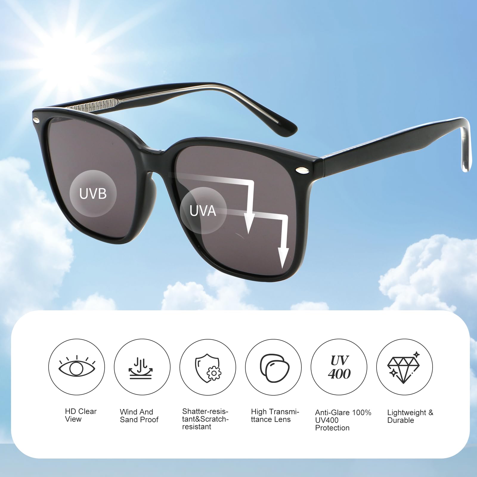 Occhiali da Sole Polarizzati Uomo Donna UV400, Lenti TAC HD Anti Riflesso, Sunglasses Uomo Polarizzati Leggeri per Guida, Pesca, Viaggio