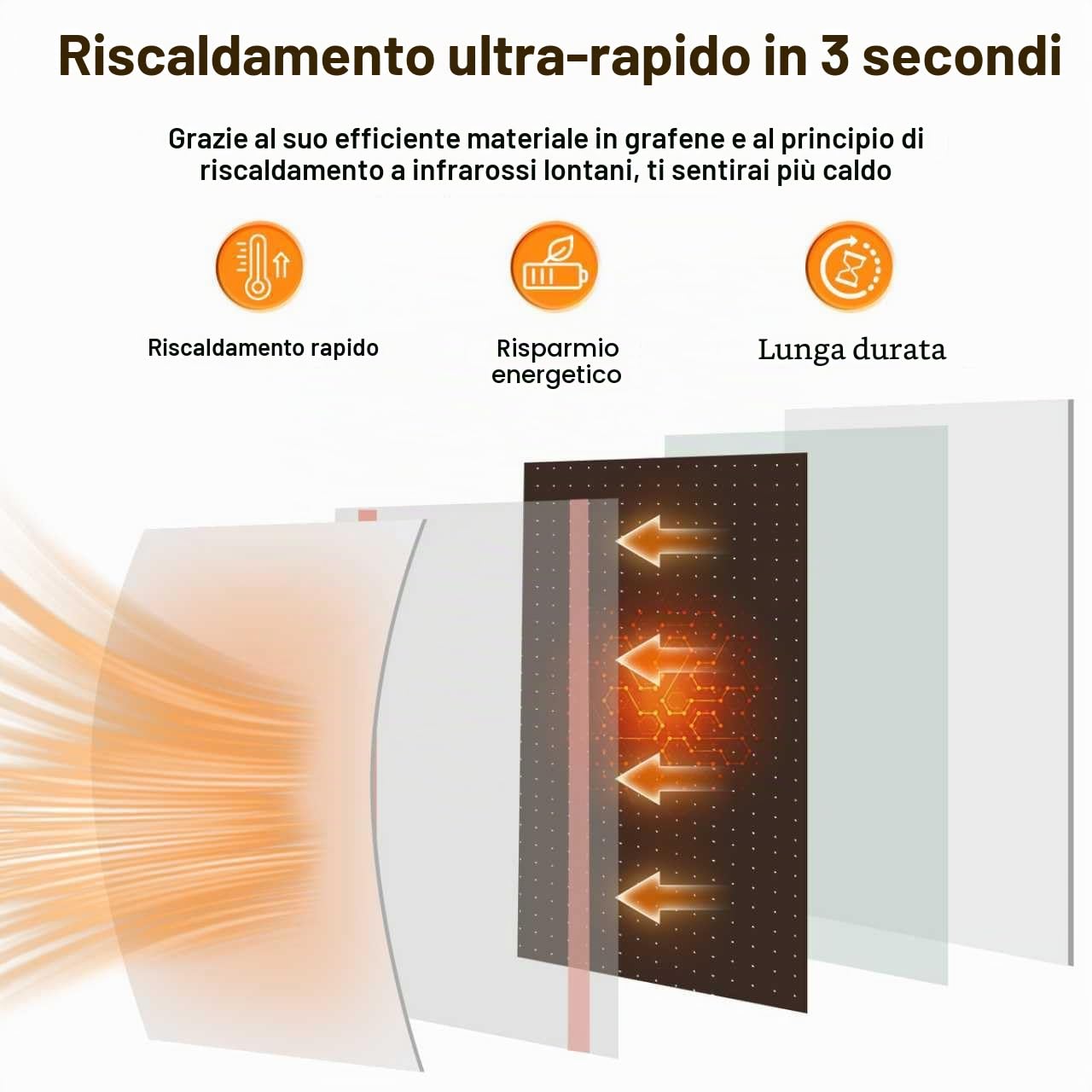 Pannello Radiante Infrarossi 600W, Riscaldamento a parete a infrarossi a risparmio energetico - stufa a infrarossi - TÜV