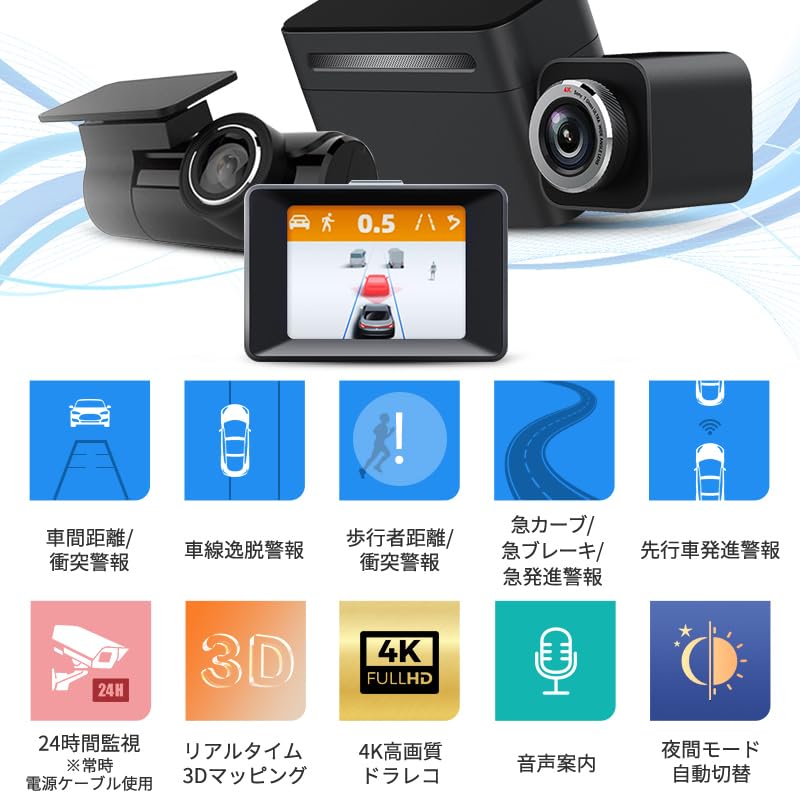 Amazon.co.jp: MINIEYE 2 Pro ドライブレコーダー C2M 先進運転支援 
