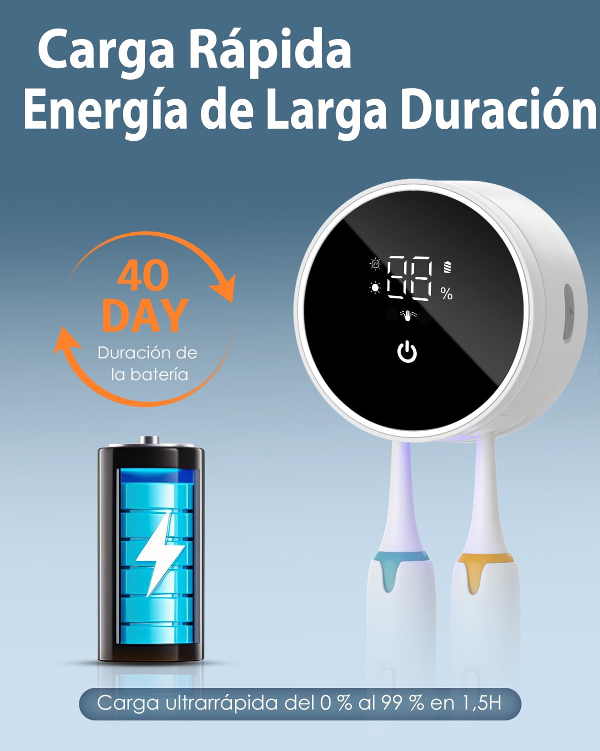 Desinfectante para Cepillos de Dientes, Soporte para Cepillo de Dientes Eléctrico con Función de Secado, Temporizador, Pantalla LED, Recargable, Soporte para Cepillo Eléctrico, Viajes