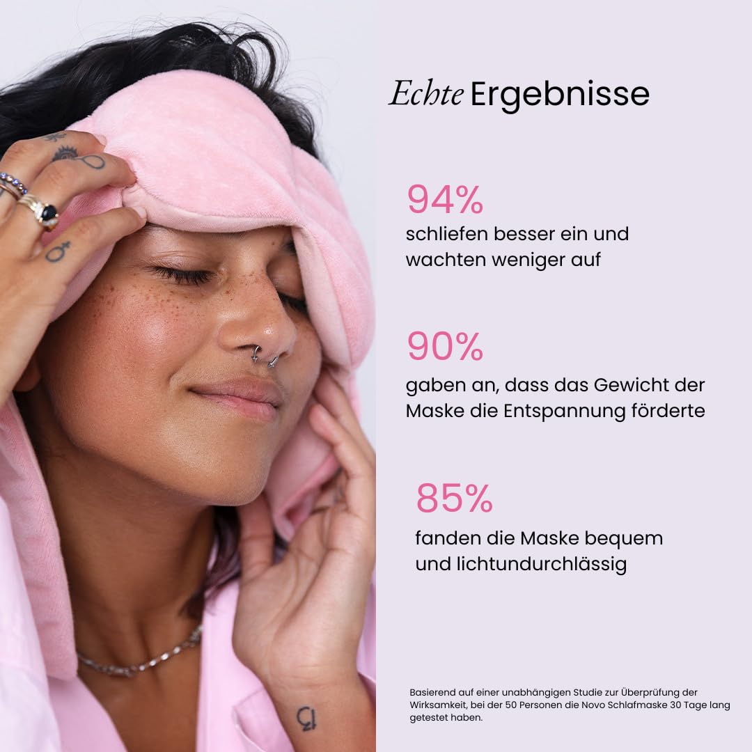 Novo Sleep Masque de sommeil 2.0 bloquant la lumière pour hommes, femmes et enfants – Masque de nuit confortable avec fonction pression et compresse de glace