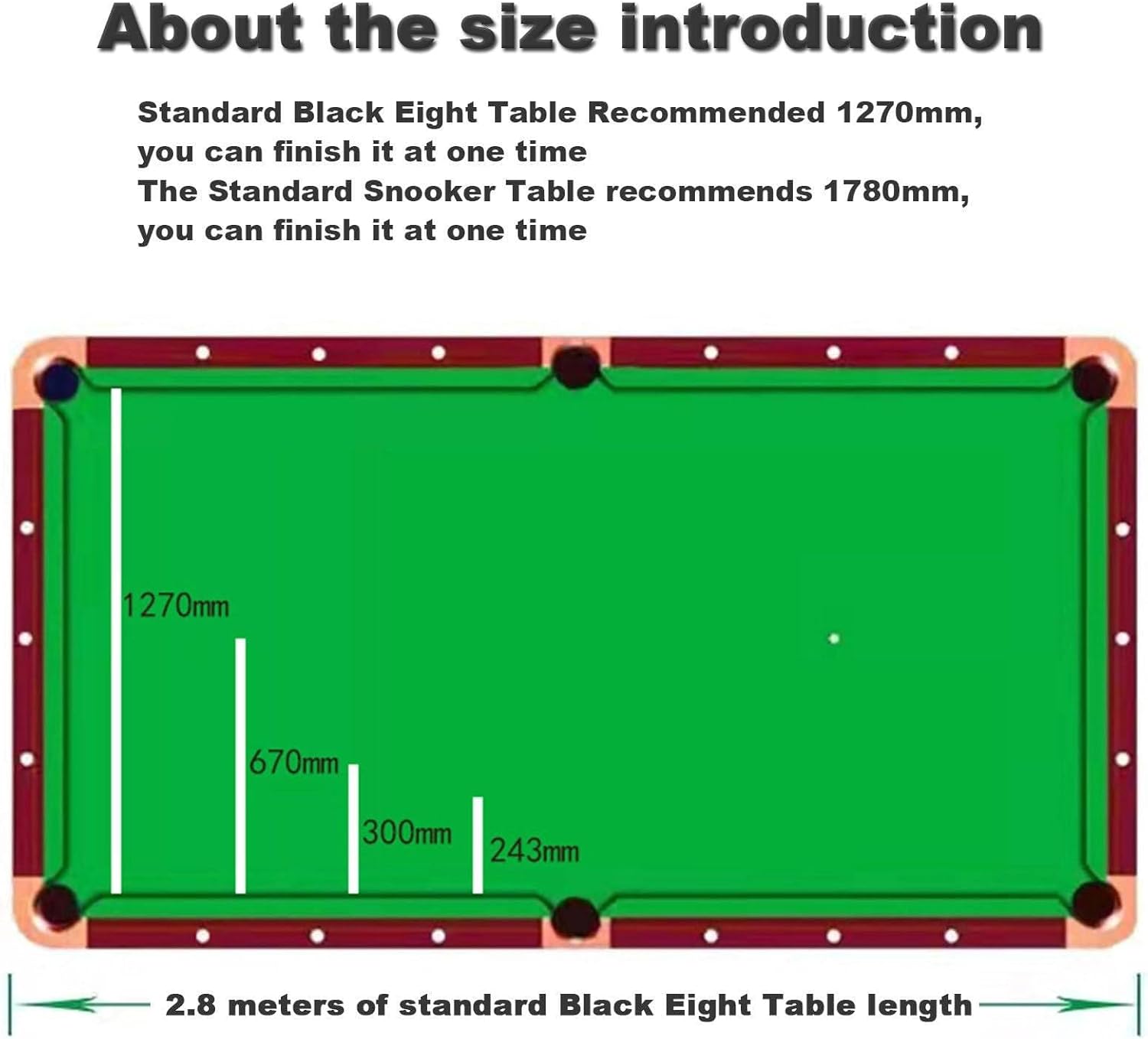 Billiards Table Cloth Iron, Pool Table Billiard, Snooker & Pool Table Cloth Iron, Adjustable Temperature Snooker Table Iron, for Billiard Games Room,Playroom Clubs,243mm