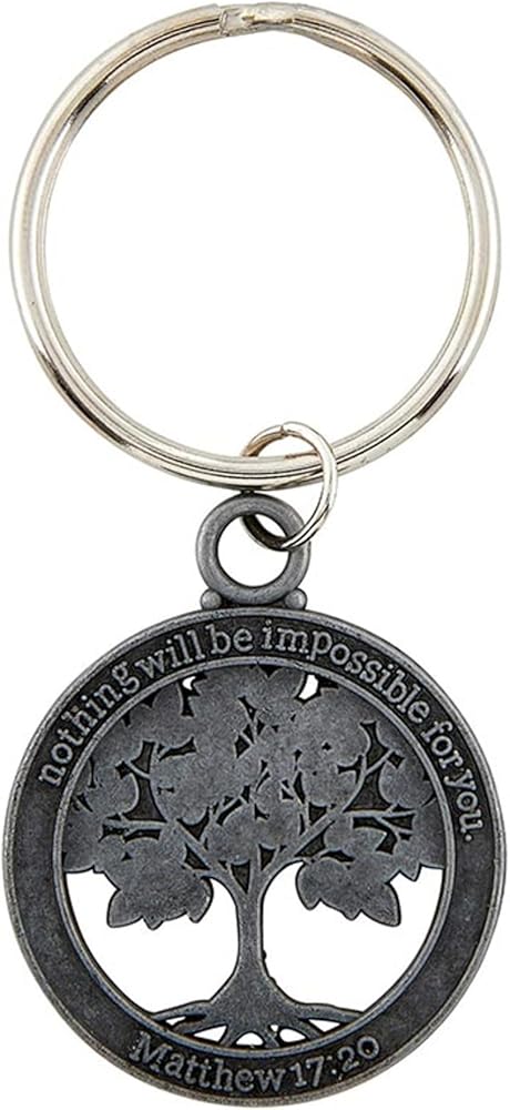 Amazon.com: Needzo Authentic Mustard Seed Keychain with Prayer