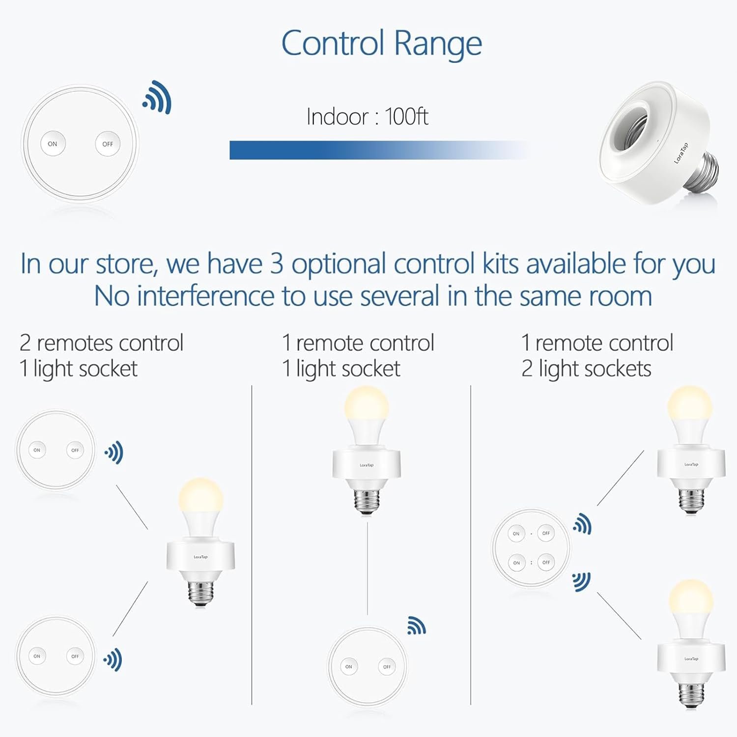 Installation of LoraTap E26 Light Socket