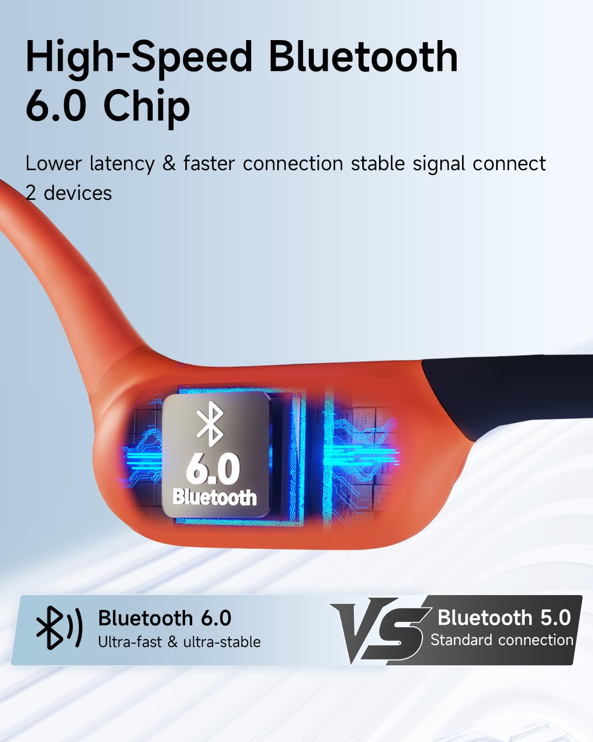 Cuffie da nuoto, IP68, impermeabili, a conduzione ossea, modalità MP3, memoria 32 GB, 10 ore di riproduzione, Bluetooth 6.0, cuffie subacquee a orecchio aperto, per donne, nuoto, yoga