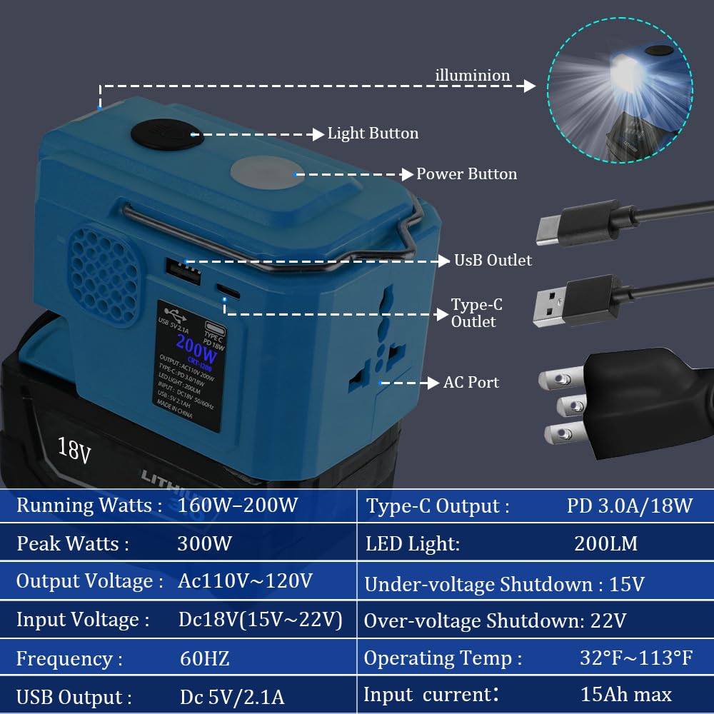 Amazon.co.jp: マキタ18Vバッテリー対応 200Wパワーインバーター DC18V