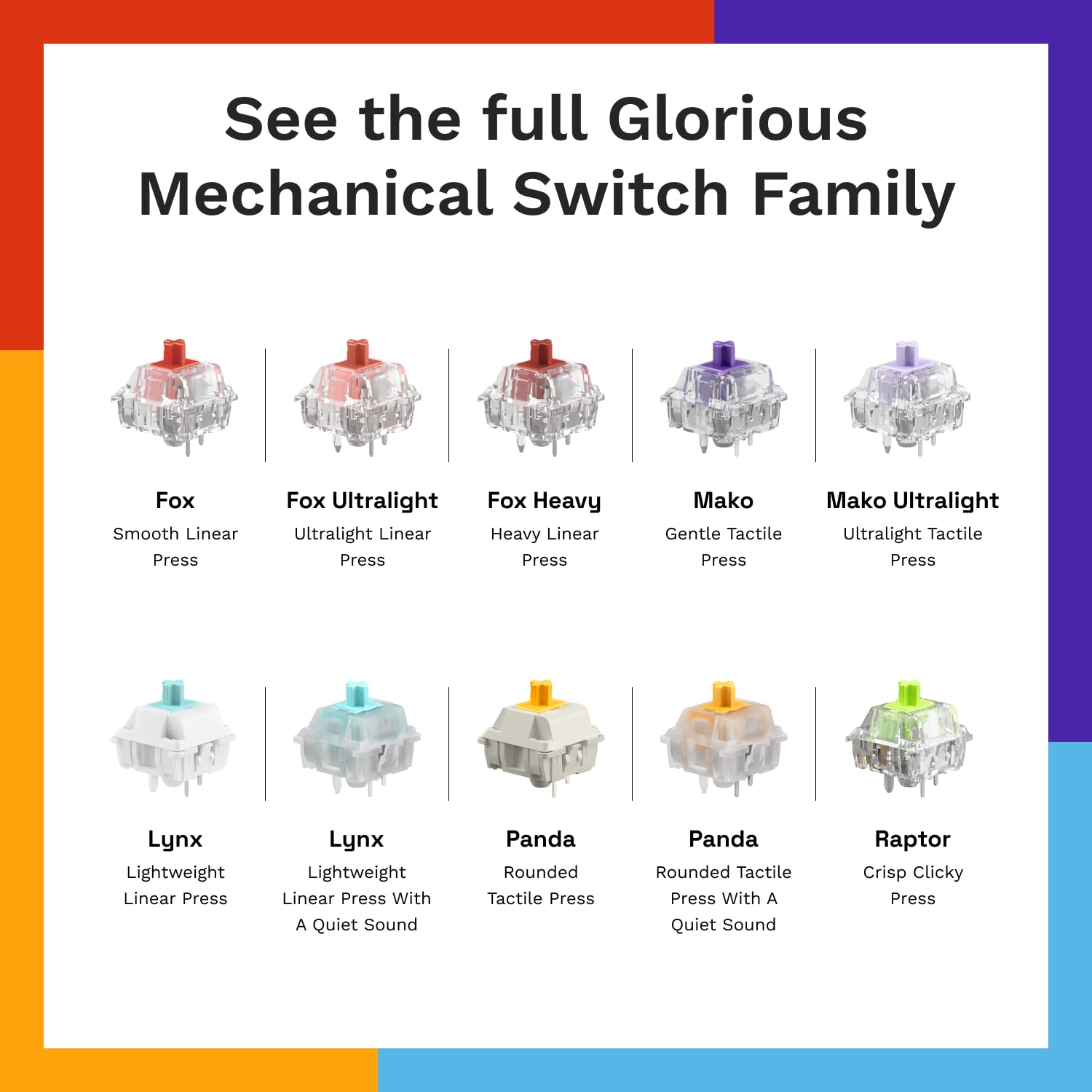 Glorious Fox Linear Mechanical Switches for Mechanical Keyboards: 110 PCS, 3-pin, Transparent for MAX RGB, Pre-Lubed, 45g Force for Gaming and Typing, Compatible with MX Keycaps