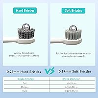 Vista 8 de Cabezales de cepillo de repuesto para Waterpick Sonic Fusion 2.0 - Cabezal de cepillo de hilo dental para Waterpik con anillos codificados por