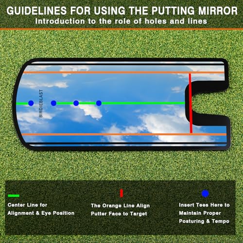 BIRDIEBLAST Golf Putting Mirror