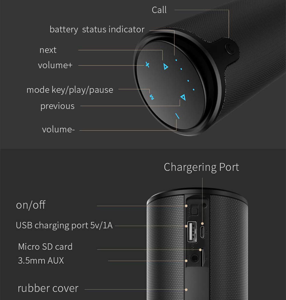 Altavoz Bluetooth Inalámbrico Portátil con Cubierta De Silicona, Admite Reproducción De Música con Tarjeta TF Y Salida De Alimentación USB De 5V,Rojo