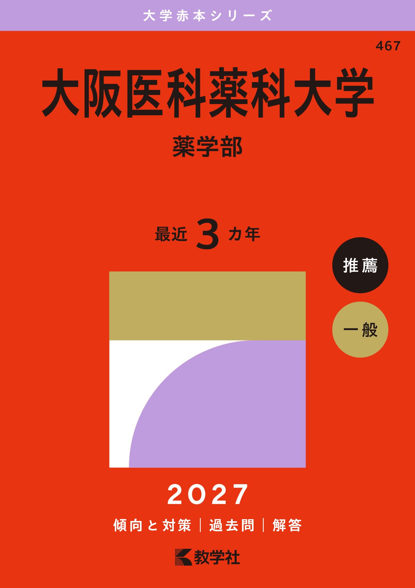 古い赤本　医薬系学部　年度色々　ばら売り　まとめ買いも可 大阪医科薬科大学（薬学部） (2027年版大学赤本シリーズ) | 教学社編集
