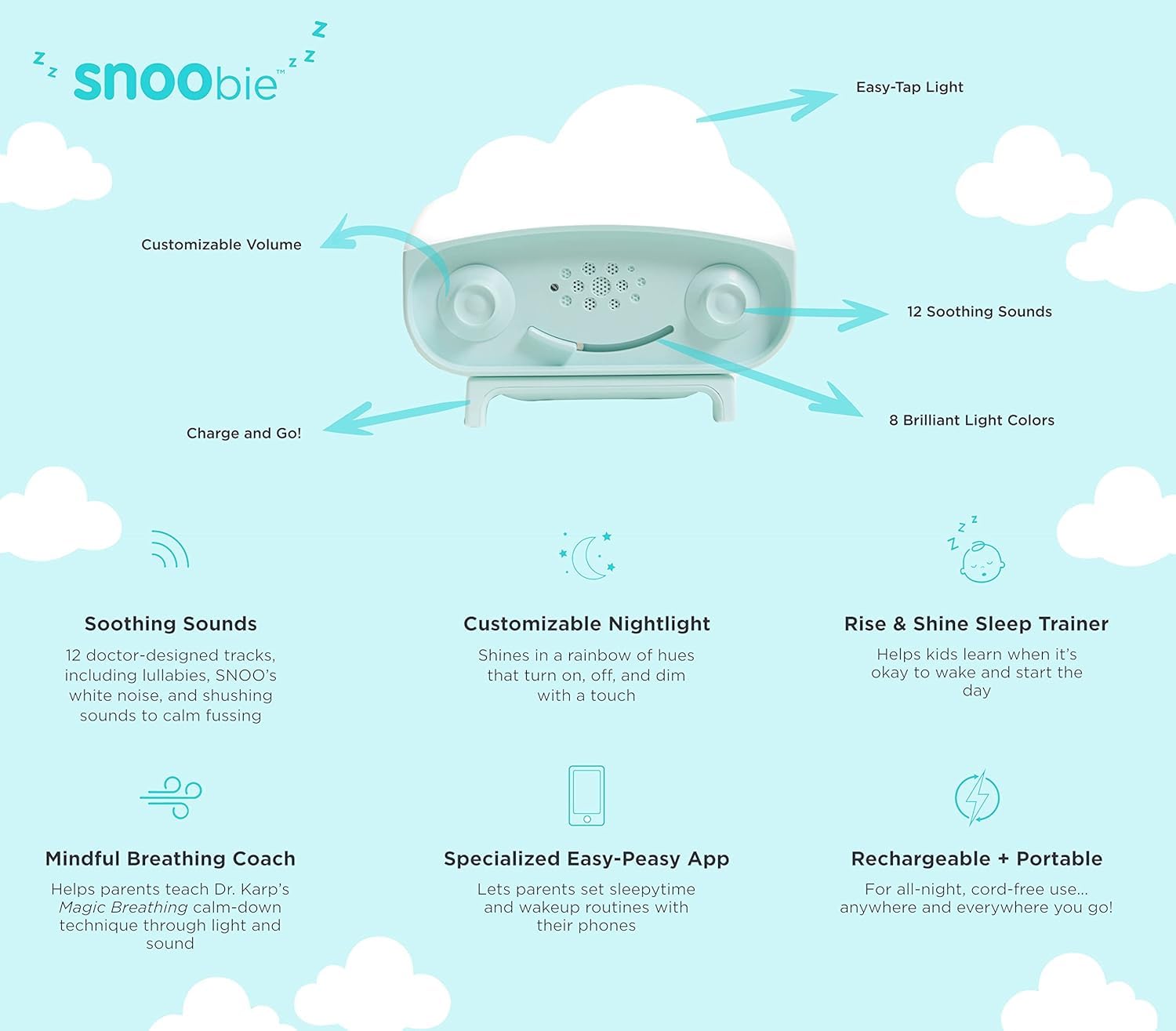 Happiest Baby SNOObie - Macchina per il rumore bianco intelligente - Macchina sonora portatile per bambini con luce notturna - 12 suoni rilassanti per l'allenamento del sonno, tè