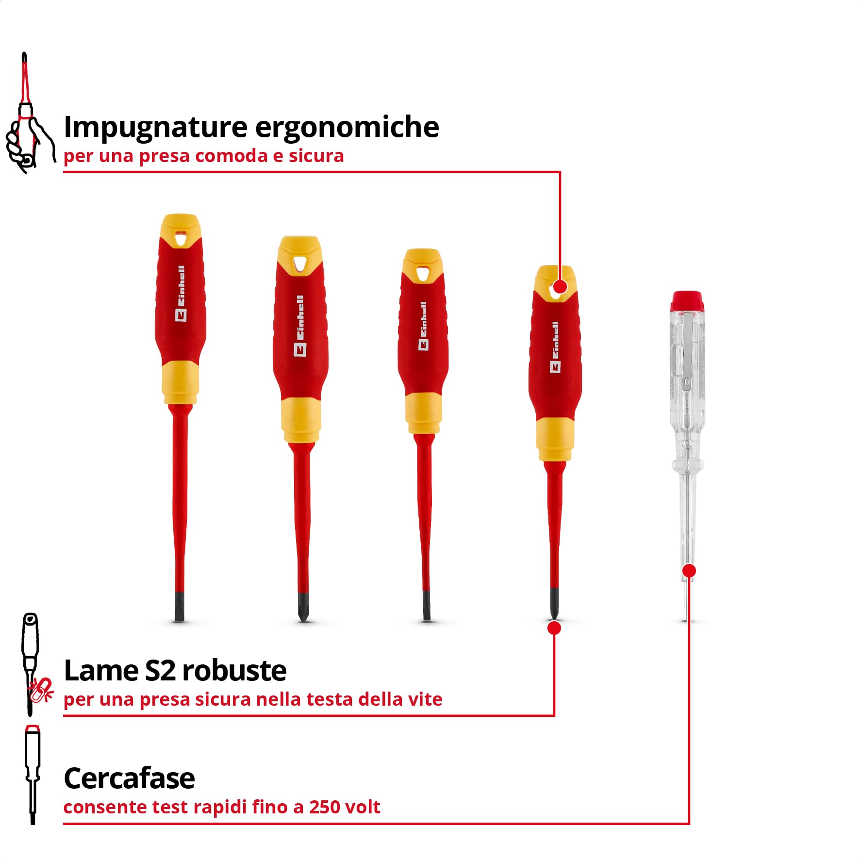 Einhell 5 pezzi set di cacciaviti per elettricisti | Utensili isolati | tester di tensione | lame S2 | impugnature ergonomiche | installazioni elettriche