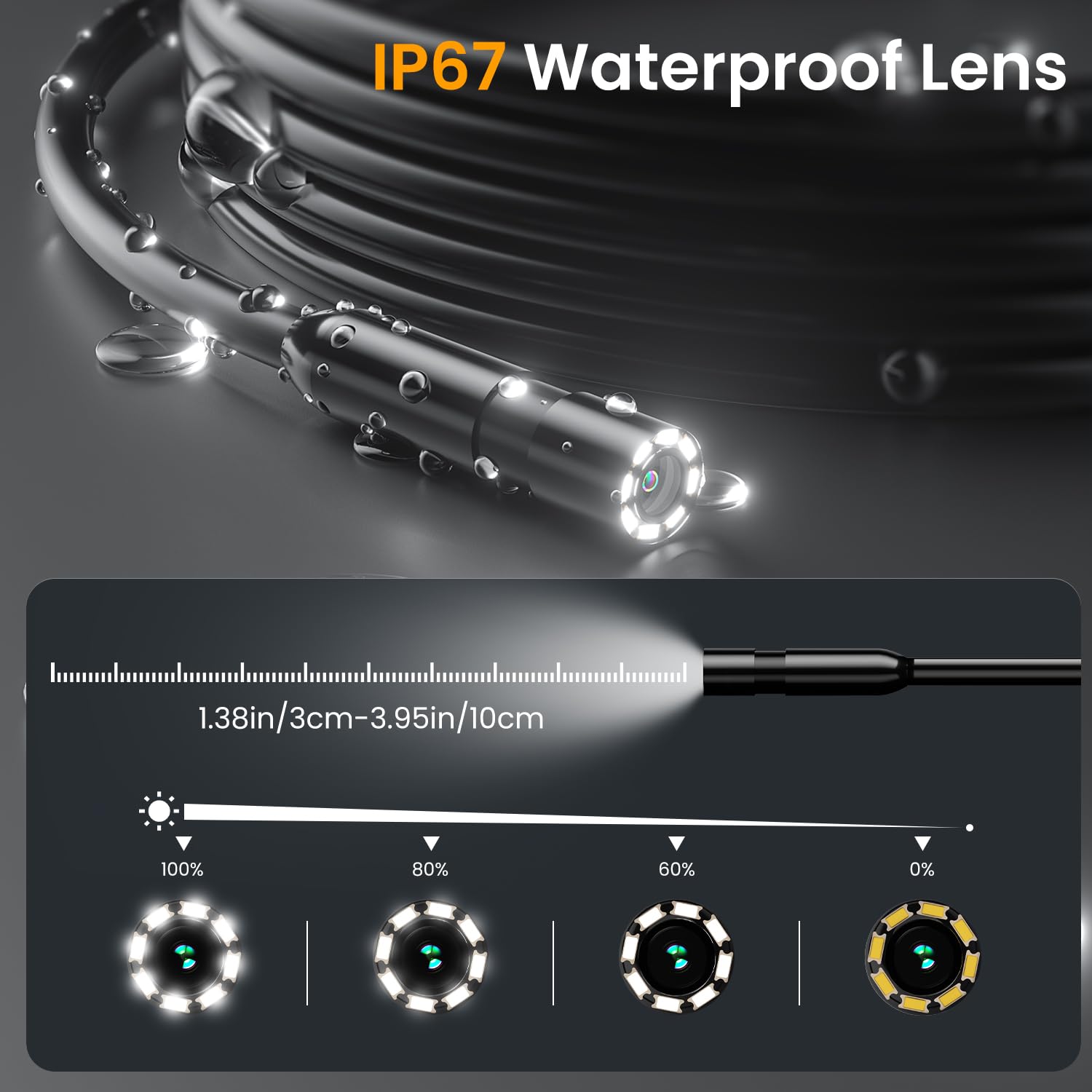 ILIHOME Caméra d'Inspection Industrielle 1080P HD, Écran IPS 4,3 Pouces, Câble Semi-Rigide 5M, 8 LED Réglables