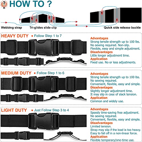 Buckles Straps Set Of 1 Inch: 10 Pcs Quick Side Release Plastic Buckle Dual Adjustable + 12 Yard Black Nylon Webbing Strap Band + 20 Pcs Tri-Glide Slide Clip, No Sewing Required Heavy Duty Durable #TOP1