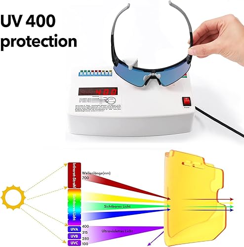 Miniatura 4 de Gafas de sol de béisbol para jóvenes, hombres y mujeres con 3 lentes, marco TR90, protección UV 400, lentes de sol polarizados para ciclismo y