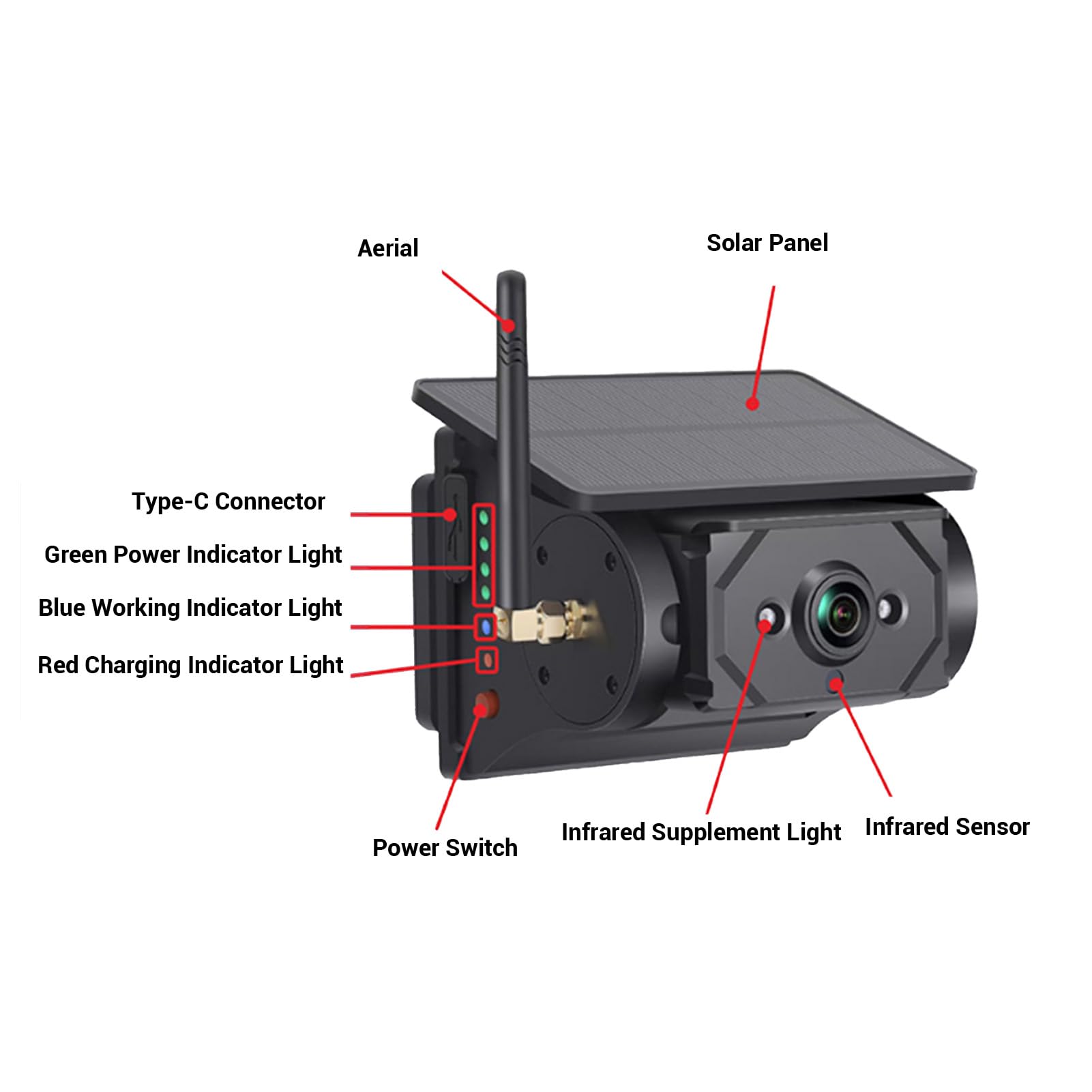 ANGGREK Caméra de Recul Magnétique, Caméra de Recul WiFi Solaire 1080P
