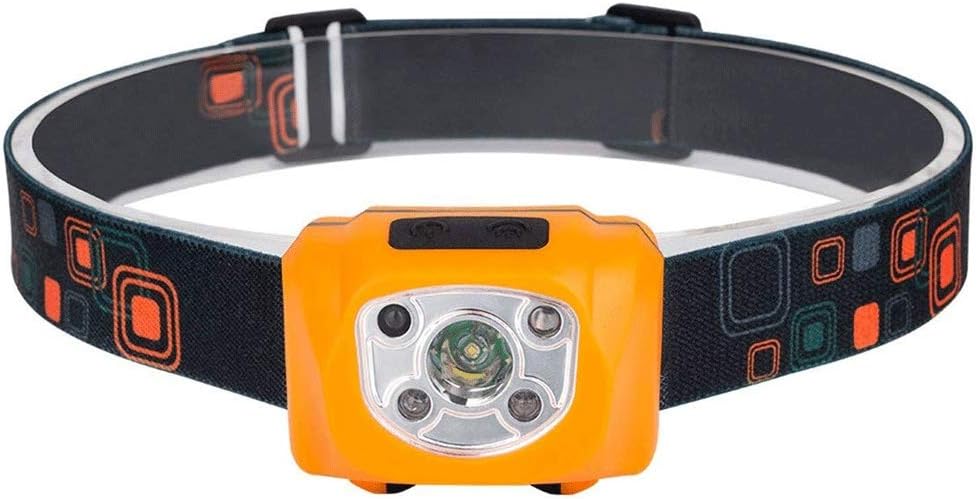 Headlamp -Rechargeable Headlamp Flashlight, Compact,Lightweight ， Comfortable Headlight