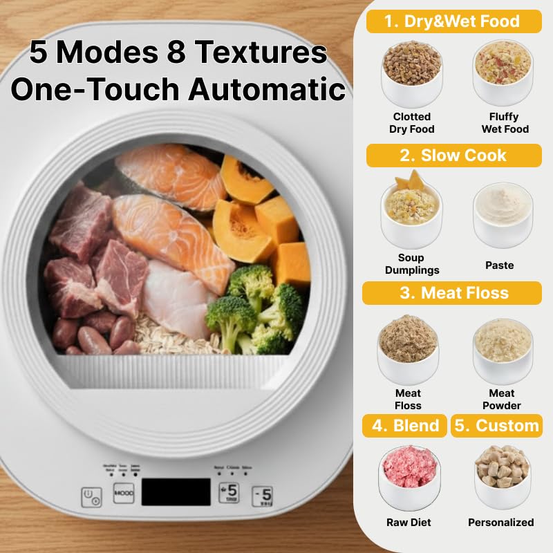 Pet Food Maker for Dogs & Cats, 4L Capatity, Automatic Machine No Chopping Needed,1-Touch Steam & Stir Feeding Supply, Effortless Meal Prep, 5 Cooking Modes for 8 Textures - Image 2