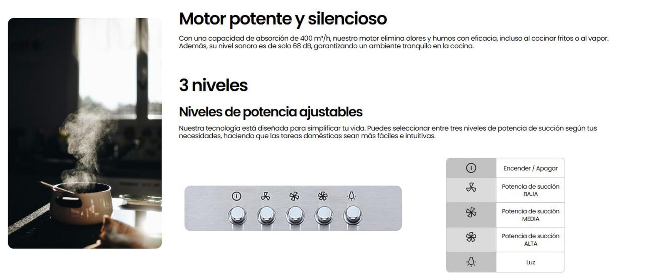 INFINITON Camapana Extractora CMPT-A95I,400 m3/h, 90 cm de Ancho, Contro Mecanico, 3 Niveles de Potencia, B, Luz Led Incorporada, Filtro de Aluminio Incluido, Inox