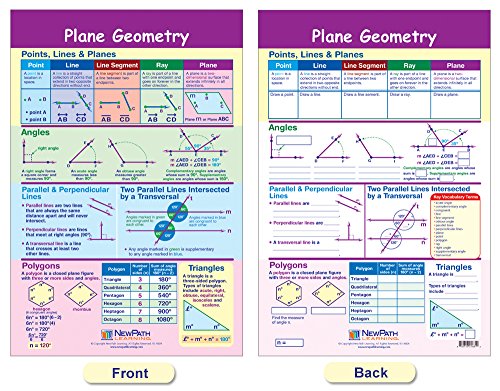 Newpath Learning Geometry Bulletin Board Charts, Set/6 - Laminated, Double-Sided, Full-Color, 12" X 18" (93-6501) #TOP5