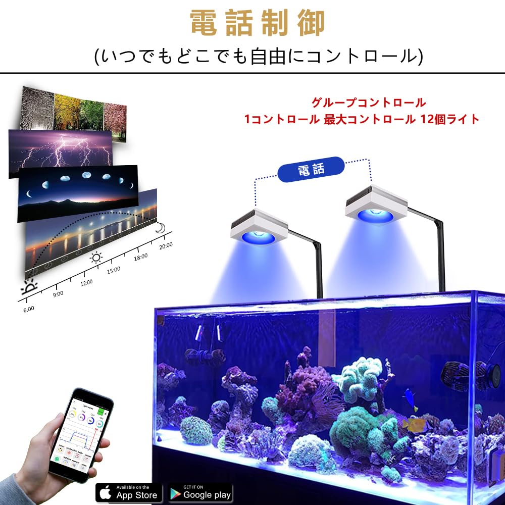 Amazon.co.jp: PopBloom アクアリウムライト-2024年3世代 RL90